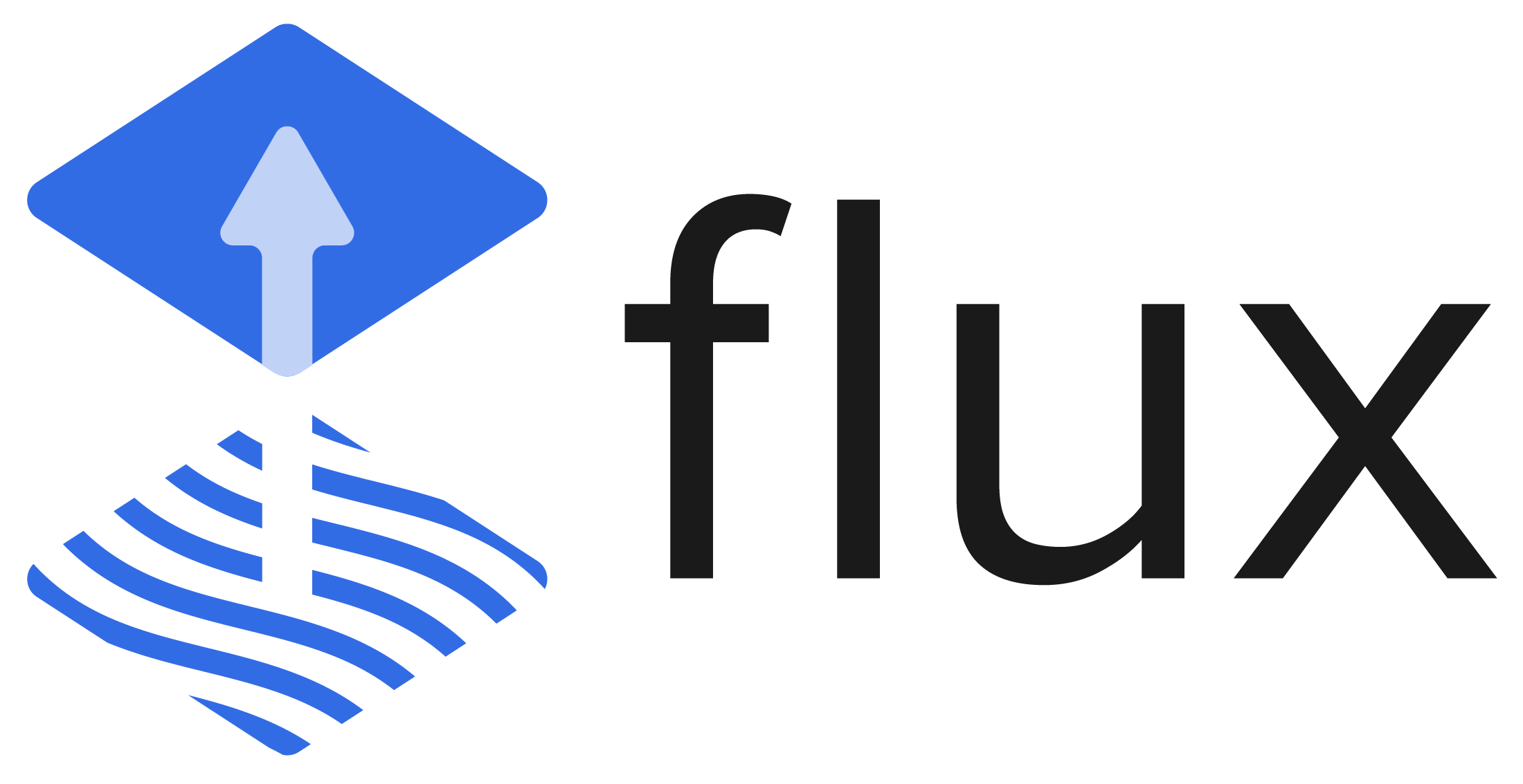 Introduction to GitOps on Kubernetes with Flux v2 :: Leonid Koftun ...